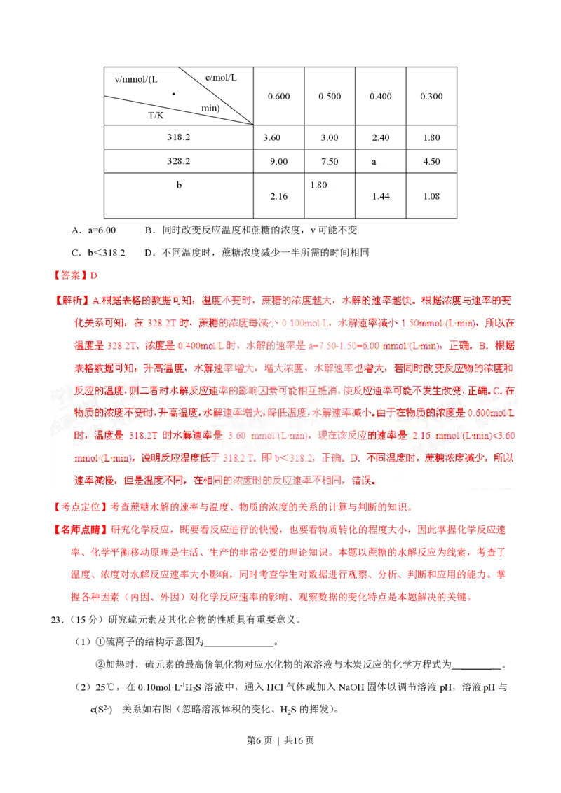 2015年高考化学试卷（福建）（解析卷）_历年高考真题合集_化学历年高考真题_新&middot;PDF版2008-2025&middot;高考化学真题_化学（按省份分类）2008-2025_2012-2024&middot;（福建）化学高考真题