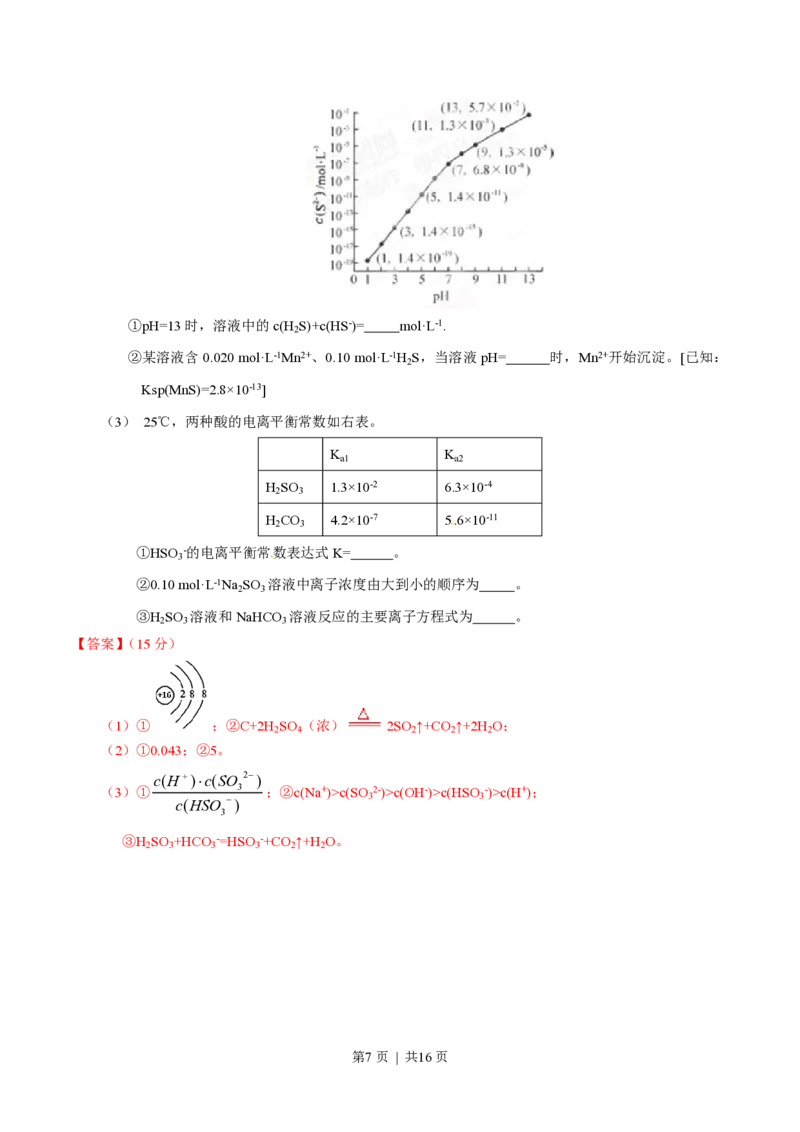 2015年高考化学试卷（福建）（解析卷）_历年高考真题合集_化学历年高考真题_新&middot;PDF版2008-2025&middot;高考化学真题_化学（按省份分类）2008-2025_2012-2024&middot;（福建）化学高考真题