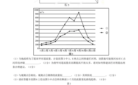 2013年高考地理试卷（重庆）（空白卷）_地理历年高考真题_新&middot;Word版2008-2025&middot;高考地理真题_地理（按试卷类型分类）2008-2025_自主命题卷&middot;地理（2008-2025）