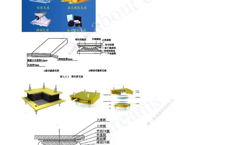 2025-96-第3章-3.6-桥面及附属工程_2026年一级建造师_2026年一建公路_2025年一建公路SVIP_02-基础精讲✿高端面授✿深度强化_15-公路《天一精讲班》安慧、李昌春KL_安慧_讲义