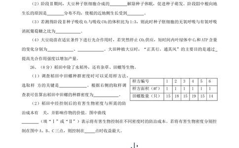 2013年高考生物试卷（山东）（空白卷）_生物历年高考真题_新&middot;Word版2008-2025&middot;高考生物真题_生物（按年份分类）2008-2025_2013&middot;高考生物真题