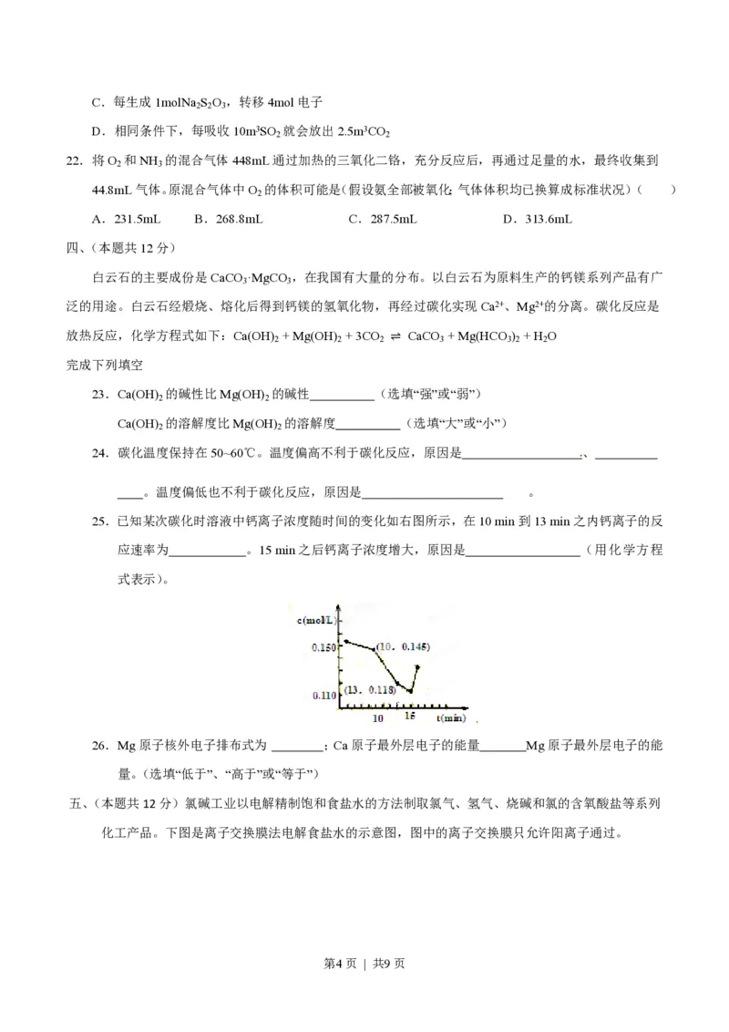 2015年高考化学试卷（上海）（空白卷）_历年高考真题合集_化学历年高考真题_新&middot;PDF版2008-2025&middot;高考化学真题_化学（按试卷类型分类）2008-2025_自主命题卷&middot;化学（2008-2025）(1)