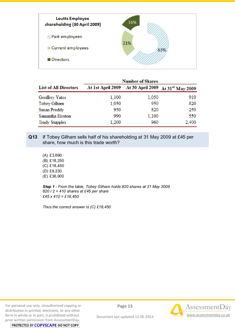 NumericalReasoningTest2-Solutions_2025春招题库汇总_八大题库-1_04八大汇总_信永中和_专业题综合知识-参考_英文题_NumericalReasoningTests