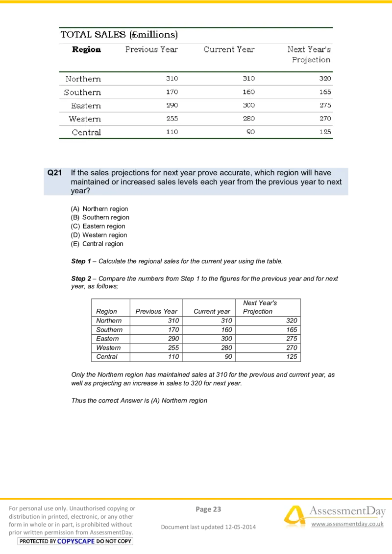 NumericalReasoningTest2-Solutions_2025春招题库汇总_八大题库-1_04八大汇总_信永中和_专业题综合知识-参考_英文题_NumericalReasoningTests