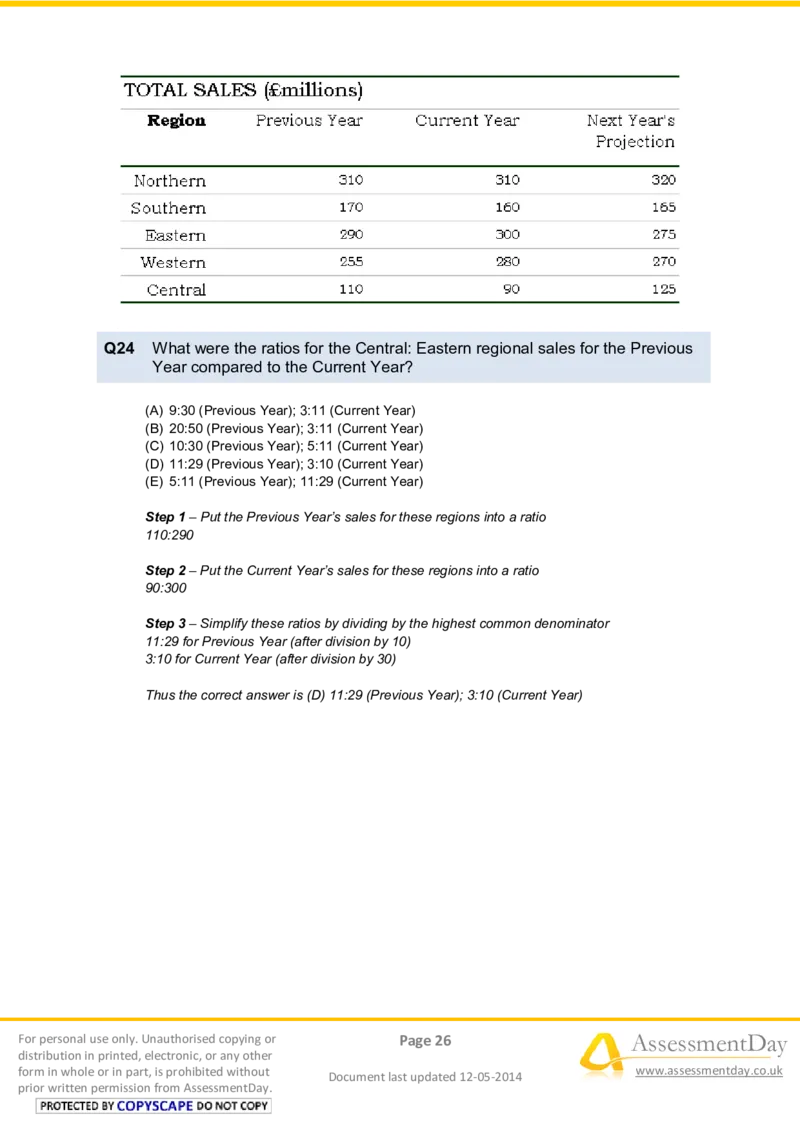 NumericalReasoningTest2-Solutions_2025春招题库汇总_八大题库-1_04八大汇总_信永中和_专业题综合知识-参考_英文题_NumericalReasoningTests