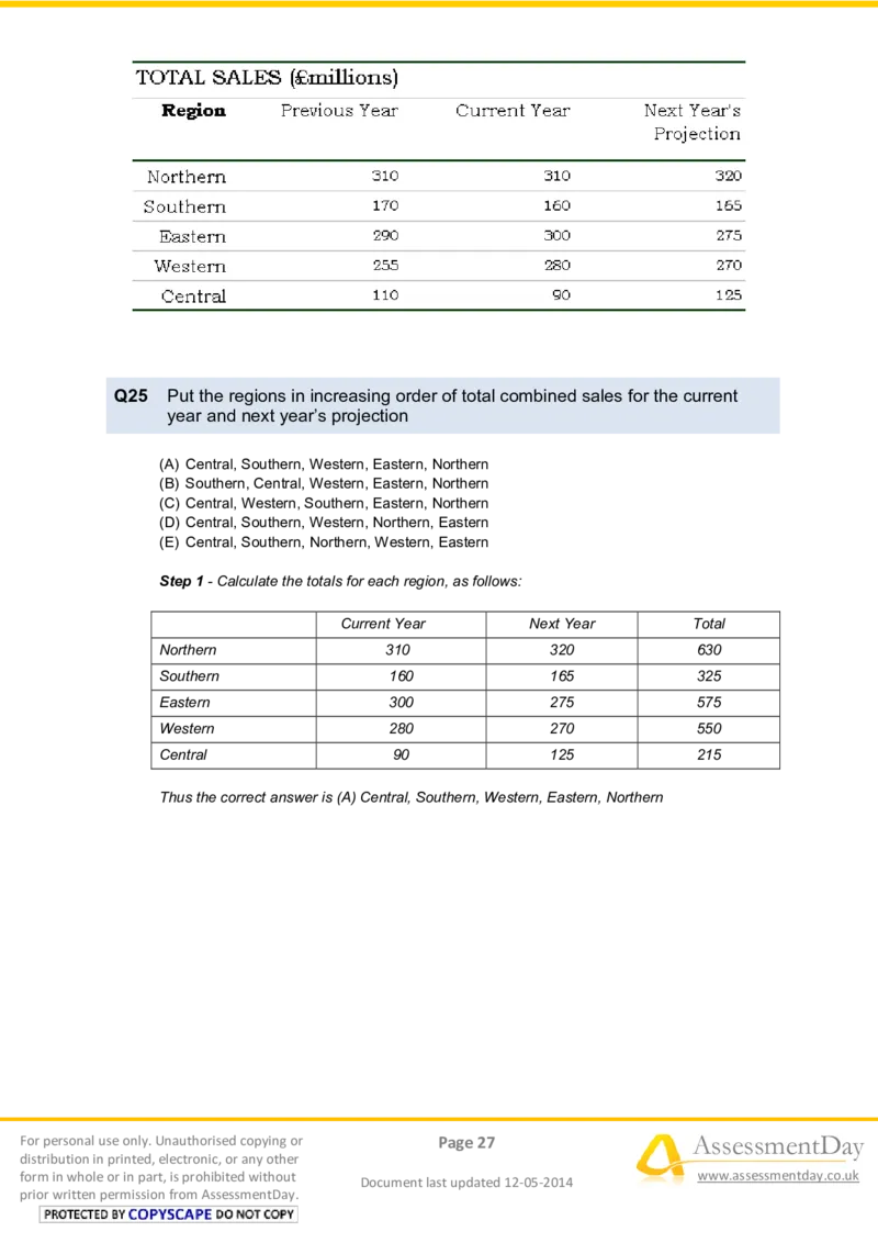 NumericalReasoningTest2-Solutions_2025春招题库汇总_八大题库-1_04八大汇总_信永中和_专业题综合知识-参考_英文题_NumericalReasoningTests