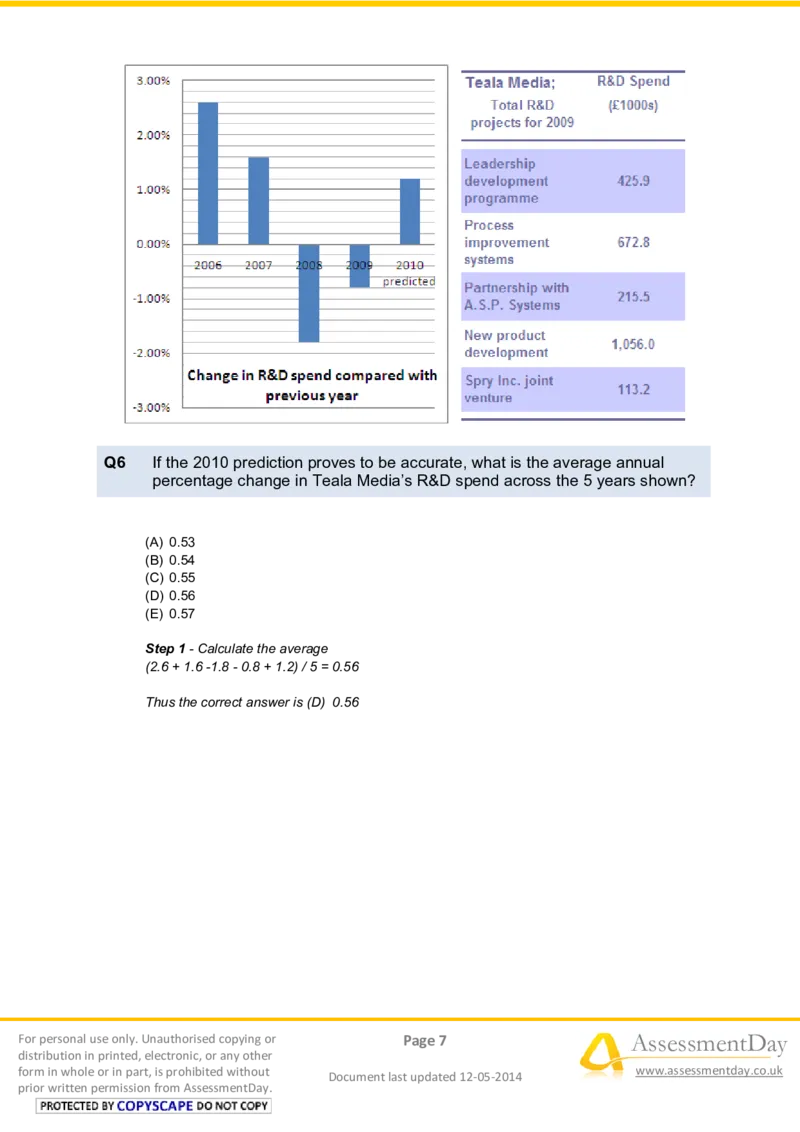 NumericalReasoningTest2-Solutions_2025春招题库汇总_八大题库-1_04八大汇总_信永中和_专业题综合知识-参考_英文题_NumericalReasoningTests