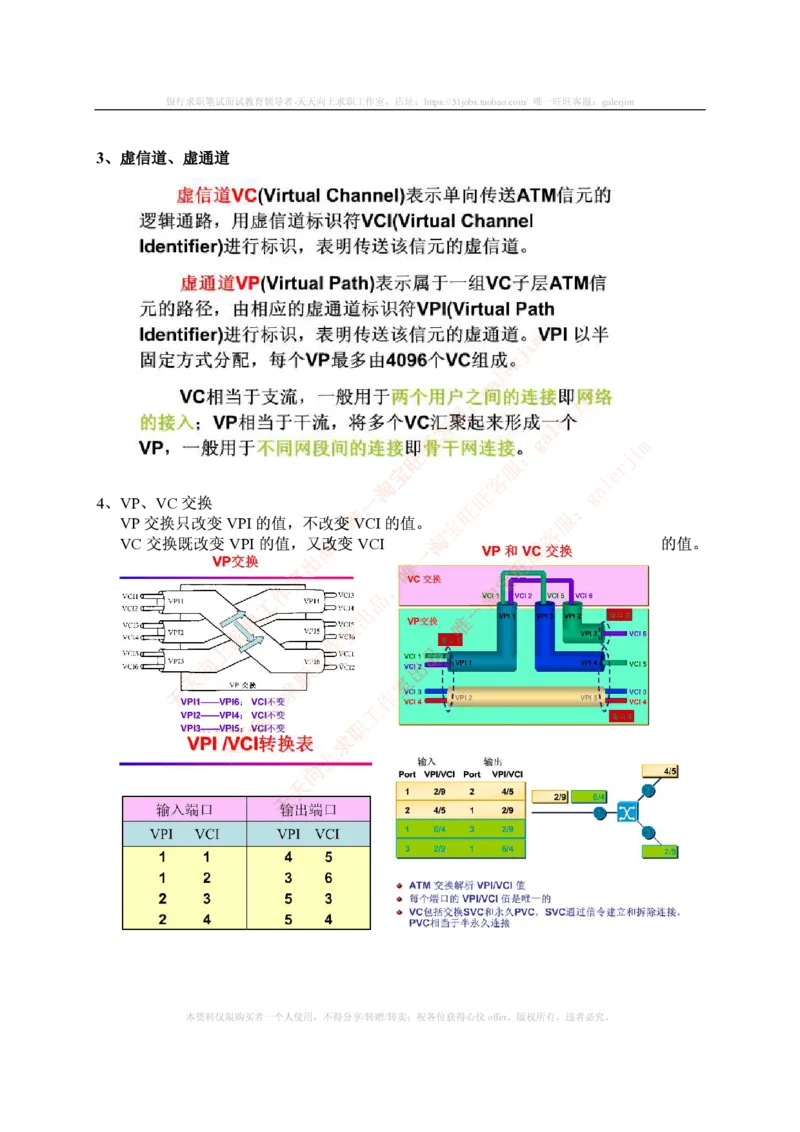 中国铁塔笔试知识点之--（通信类）现代交换复习知识点_2025春招题库汇总_国企题库_中国铁塔_2-中国铁塔完整版知识点笔记（仅需看自己的专业）_2-中国铁塔完整版知识点笔记资料_通信类
