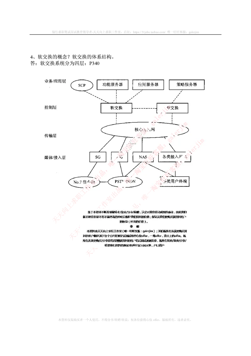 中国铁塔笔试知识点之--（通信类）现代交换复习知识点_2025春招题库汇总_国企题库_中国铁塔_2-中国铁塔完整版知识点笔记（仅需看自己的专业）_2-中国铁塔完整版知识点笔记资料_通信类