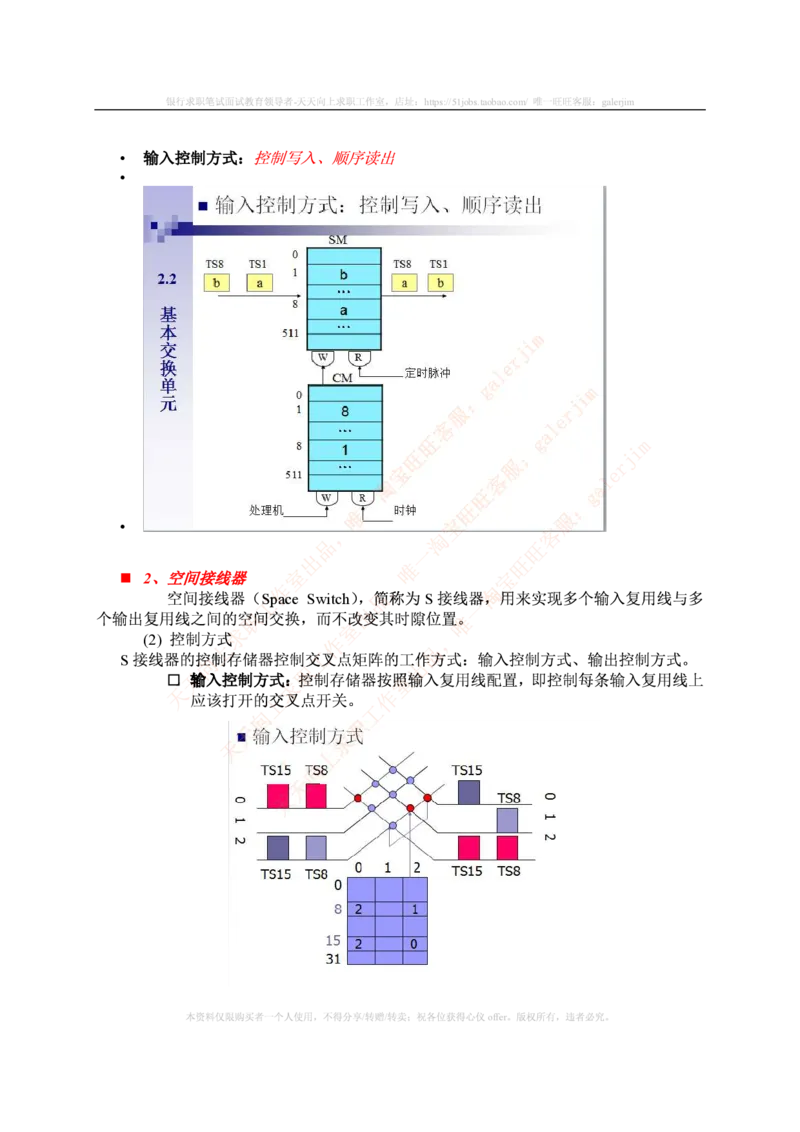 中国铁塔笔试知识点之--（通信类）现代交换复习知识点_2025春招题库汇总_国企题库_中国铁塔_2-中国铁塔完整版知识点笔记（仅需看自己的专业）_2-中国铁塔完整版知识点笔记资料_通信类
