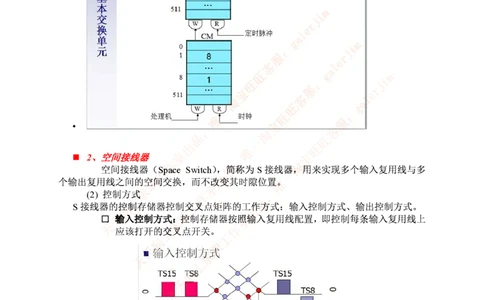 中国铁塔笔试知识点之--（通信类）现代交换复习知识点_2025春招题库汇总_国企题库_中国铁塔_2-中国铁塔完整版知识点笔记（仅需看自己的专业）_2-中国铁塔完整版知识点笔记资料_通信类