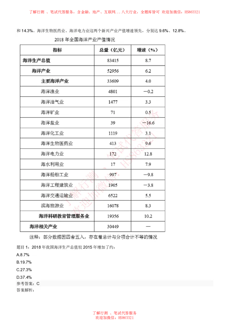 信永中和2022招聘在线笔试完整真题及答案解析_2025春招题库汇总_八大题库-1_04八大汇总_信永中和_信永中和招聘最新测评真题汇总22-23版-重要_信中在线笔试真题+答案