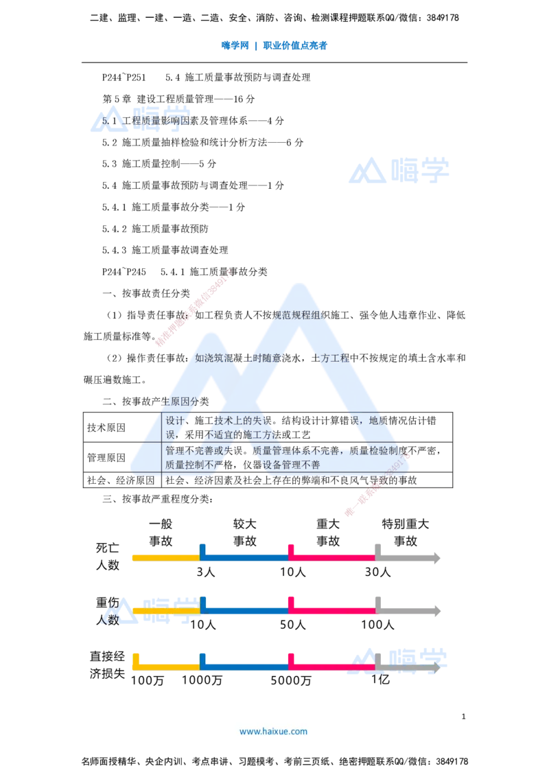 18.2025杨彬-考前拔分速成-第5章（4）5.4施工质量事故预防与调查处理_2026年一级建造师_2026年一建管理_2025年一建管理SVIP_04-冲刺串讲✿考点强化✿小灶集训_讲义