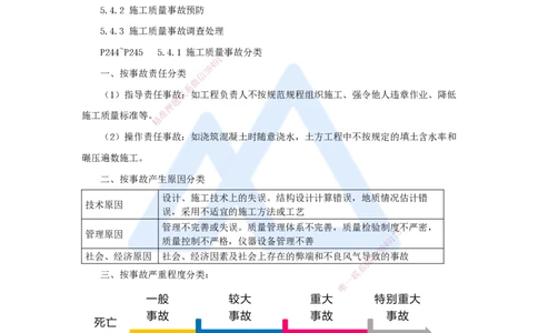18.2025杨彬-考前拔分速成-第5章（4）5.4施工质量事故预防与调查处理_2026年一级建造师_2026年一建管理_2025年一建管理SVIP_04-冲刺串讲✿考点强化✿小灶集训_讲义
