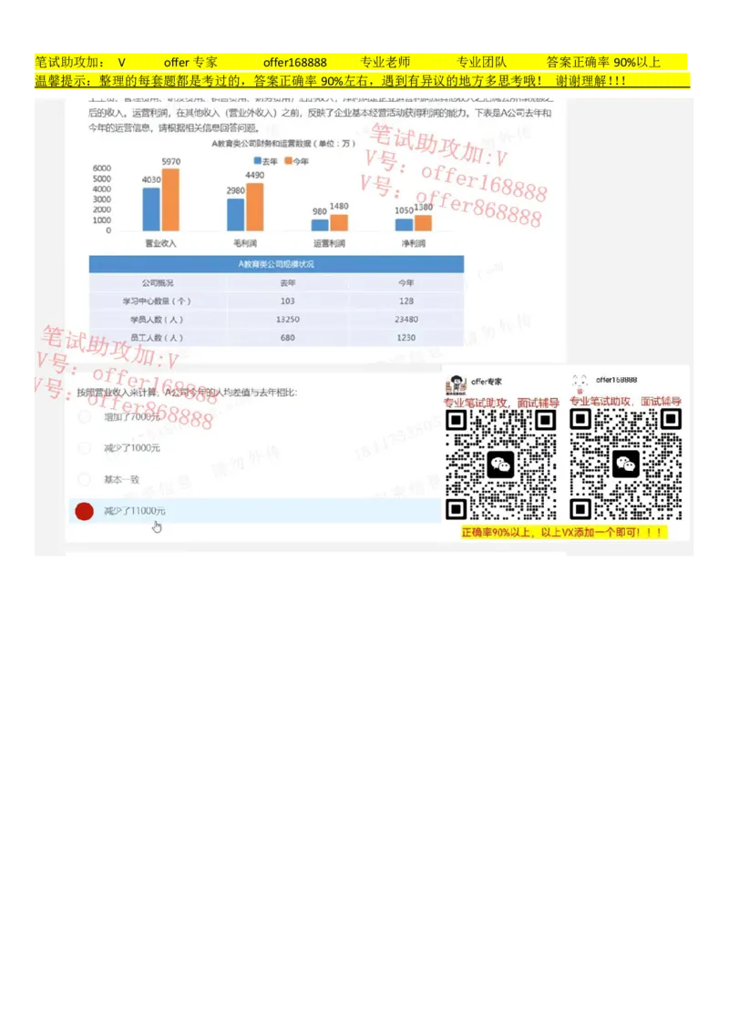京东TET管培生题库第3套_2025春招题库汇总_十大行测题库_2023年十大热门题库更新中_03、赛码汇总_3-京东赛码题库更新中_2024秋招题库_4、京东TET管培生题库（北森题库）