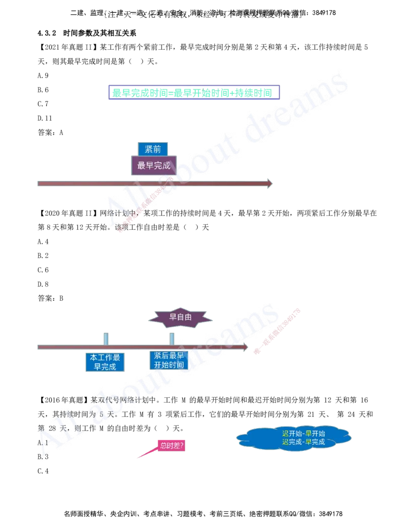 2025-41-第4章-4.3.2-时间参数及其相互关系（二）_2026年一级建造师_2026年一建管理_2025年一建管理SVIP_02-基础精讲✿高端面授✿深度强化_17-管理《教材精讲班》金月SMR推荐