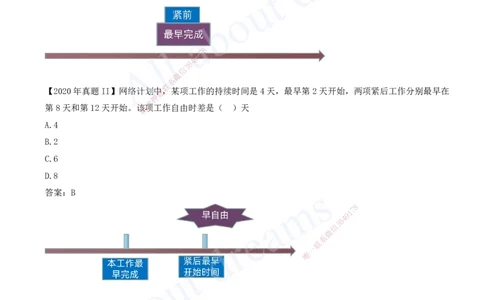2025-41-第4章-4.3.2-时间参数及其相互关系（二）_2026年一级建造师_2026年一建管理_2025年一建管理SVIP_02-基础精讲✿高端面授✿深度强化_17-管理《教材精讲班》金月SMR推荐