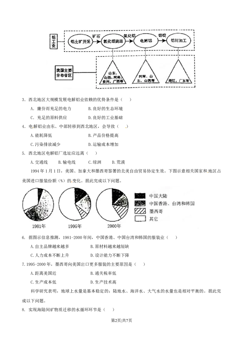 2015年高考地理试卷（海南）（空白卷）_地理历年高考真题_新&middot;Word版2008-2025&middot;高考地理真题_地理（按年份分类）2008-2025_2015&middot;地理高考真题