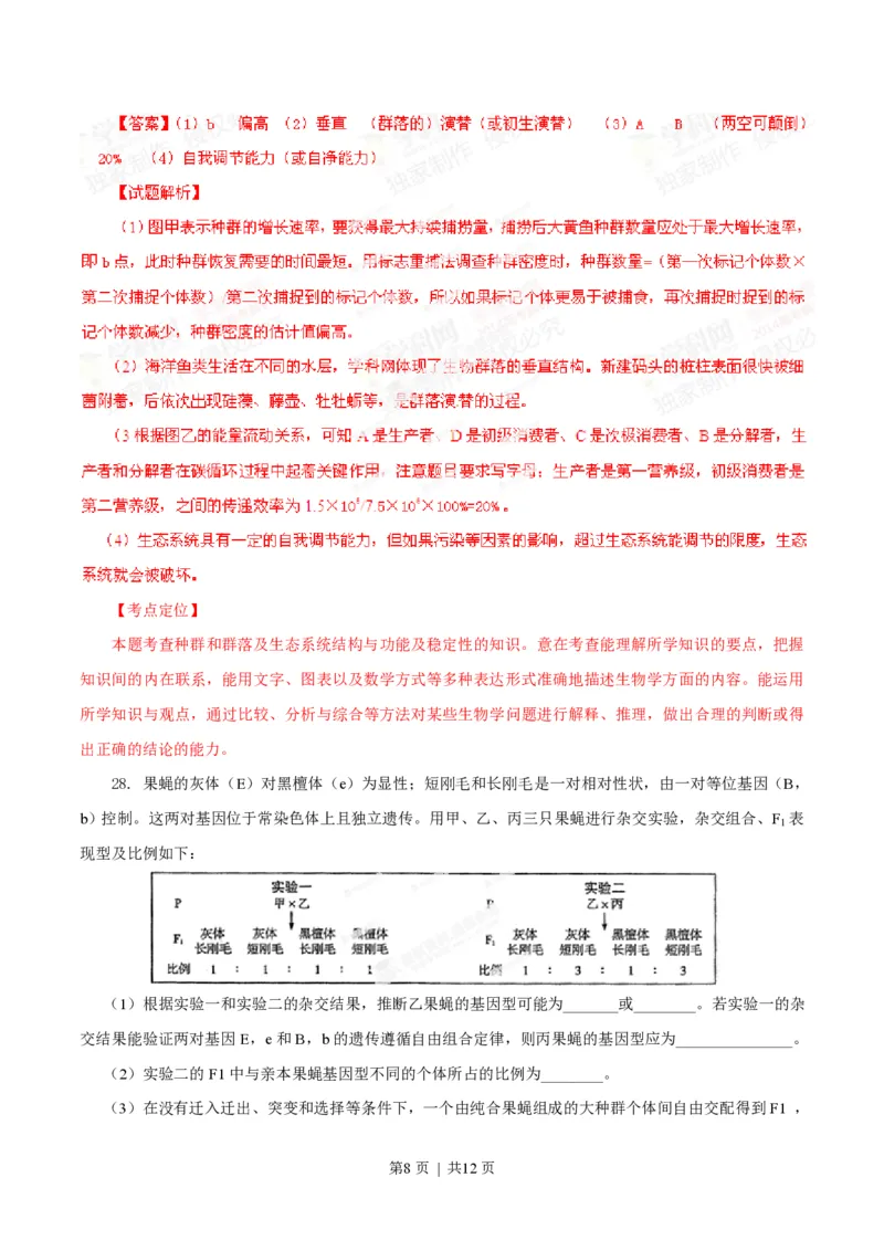 2014年高考生物试卷（山东）（解析卷）_生物历年高考真题_新&middot;PDF版2008-2025&middot;高考生物真题_生物（按年份分类）2008-2025_2014&middot;高考生物真题