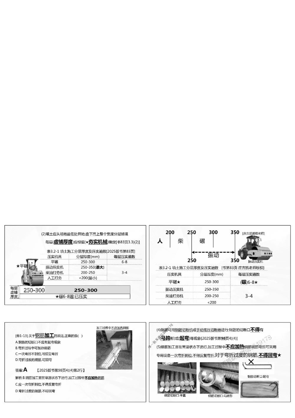 1.《密卷1》2025年一建《建筑实务密卷1》庄吉凯老师版权.bak_1_2026年一级建造师_2026年一建建筑_2025年一建建筑SVIP_01-精华文档✿电子教材✿历年真题