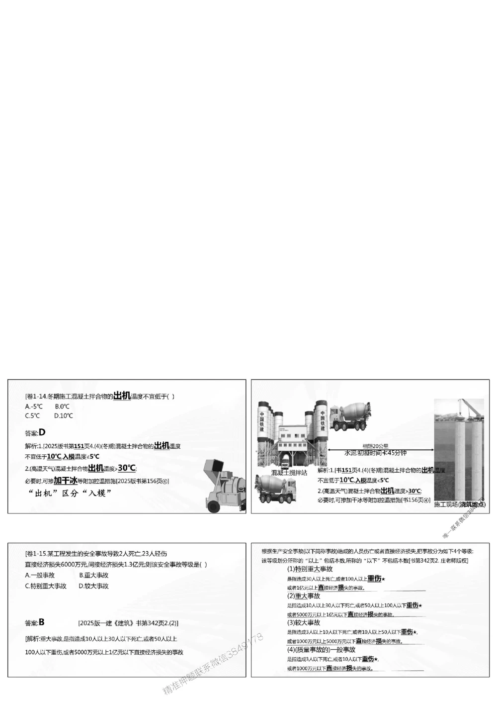 1.《密卷1》2025年一建《建筑实务密卷1》庄吉凯老师版权.bak_1_2026年一级建造师_2026年一建建筑_2025年一建建筑SVIP_01-精华文档✿电子教材✿历年真题