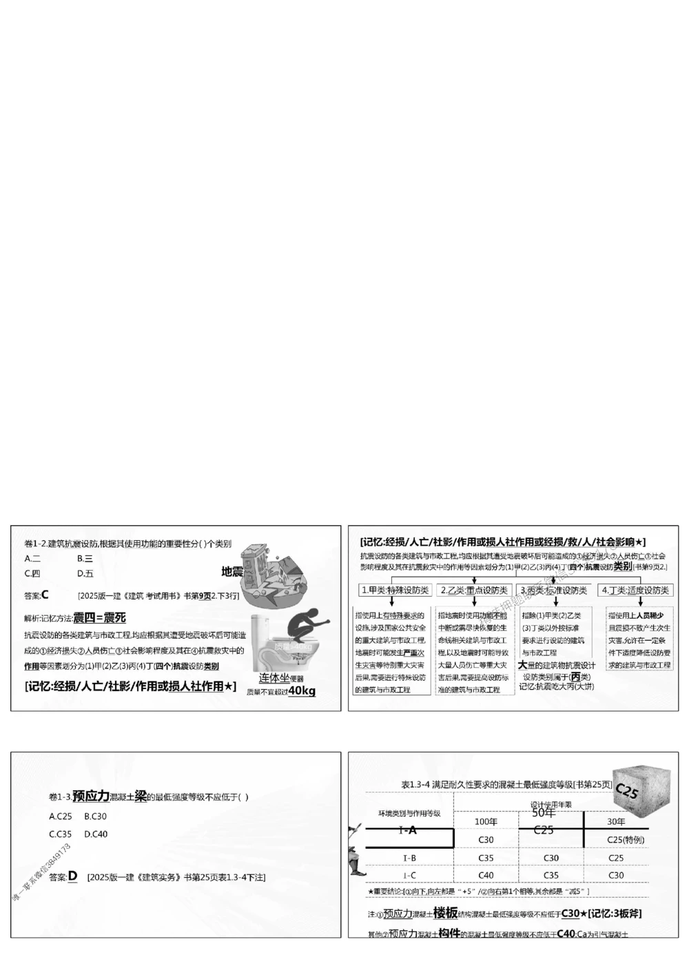 1.《密卷1》2025年一建《建筑实务密卷1》庄吉凯老师版权.bak_1_2026年一级建造师_2026年一建建筑_2025年一建建筑SVIP_01-精华文档✿电子教材✿历年真题
