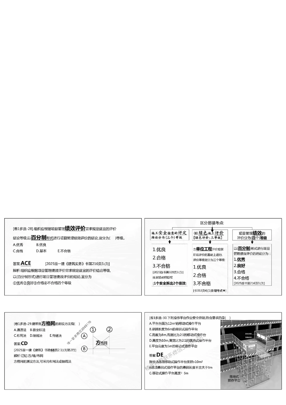 1.《密卷1》2025年一建《建筑实务密卷1》庄吉凯老师版权.bak_1_2026年一级建造师_2026年一建建筑_2025年一建建筑SVIP_01-精华文档✿电子教材✿历年真题
