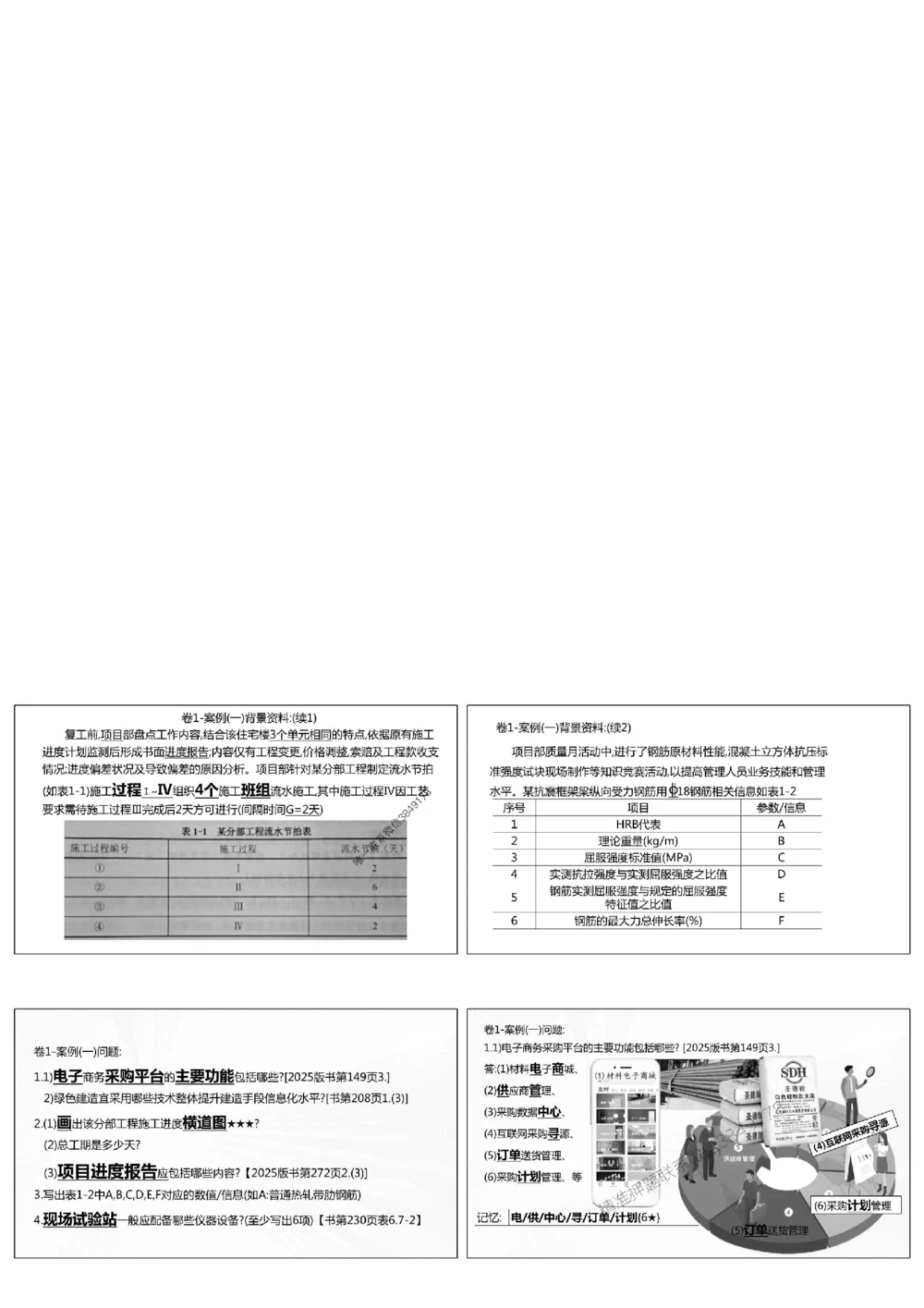 1.《密卷1》2025年一建《建筑实务密卷1》庄吉凯老师版权.bak_1_2026年一级建造师_2026年一建建筑_2025年一建建筑SVIP_01-精华文档✿电子教材✿历年真题