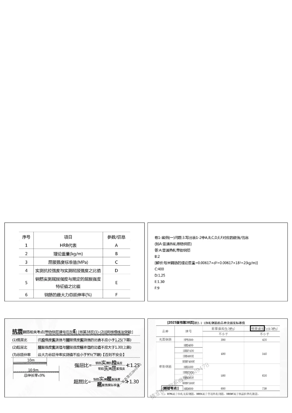 1.《密卷1》2025年一建《建筑实务密卷1》庄吉凯老师版权.bak_1_2026年一级建造师_2026年一建建筑_2025年一建建筑SVIP_01-精华文档✿电子教材✿历年真题