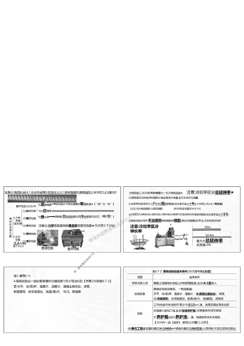 1.《密卷1》2025年一建《建筑实务密卷1》庄吉凯老师版权.bak_1_2026年一级建造师_2026年一建建筑_2025年一建建筑SVIP_01-精华文档✿电子教材✿历年真题
