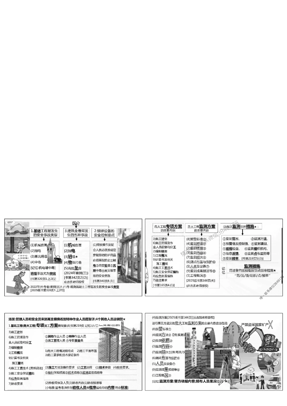 1.《密卷1》2025年一建《建筑实务密卷1》庄吉凯老师版权.bak_1_2026年一级建造师_2026年一建建筑_2025年一建建筑SVIP_01-精华文档✿电子教材✿历年真题