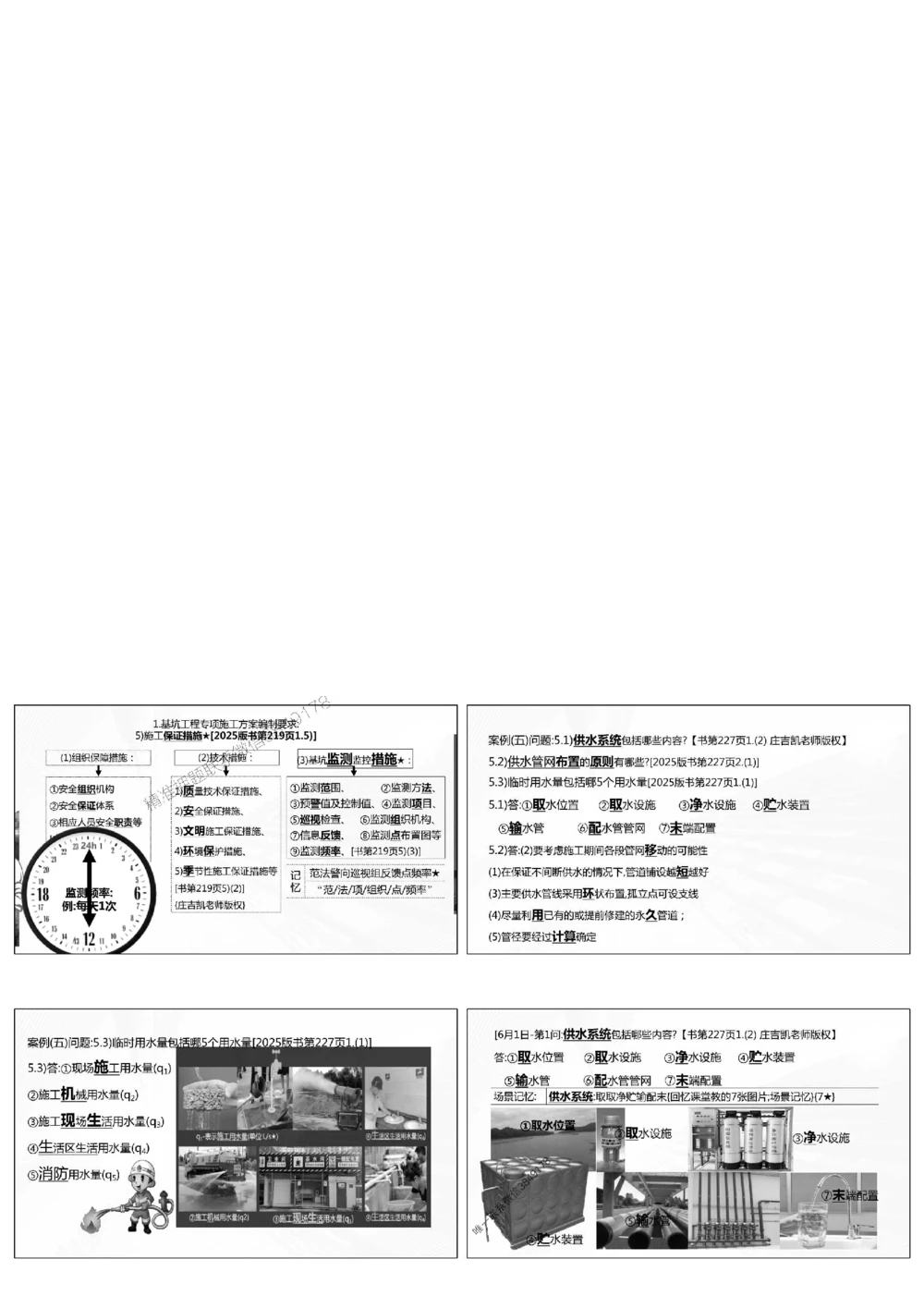 1.《密卷1》2025年一建《建筑实务密卷1》庄吉凯老师版权.bak_1_2026年一级建造师_2026年一建建筑_2025年一建建筑SVIP_01-精华文档✿电子教材✿历年真题