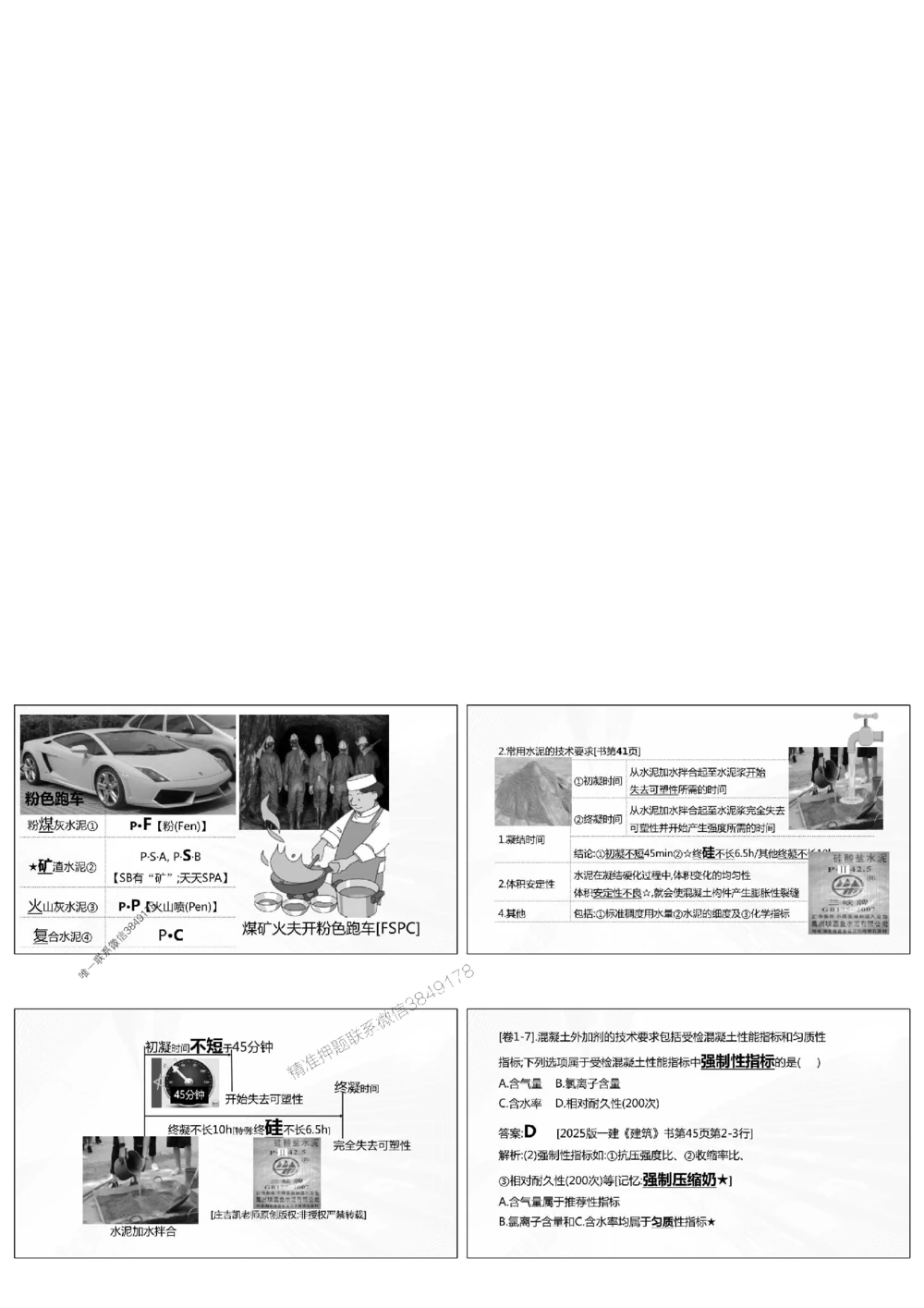 1.《密卷1》2025年一建《建筑实务密卷1》庄吉凯老师版权.bak_1_2026年一级建造师_2026年一建建筑_2025年一建建筑SVIP_01-精华文档✿电子教材✿历年真题