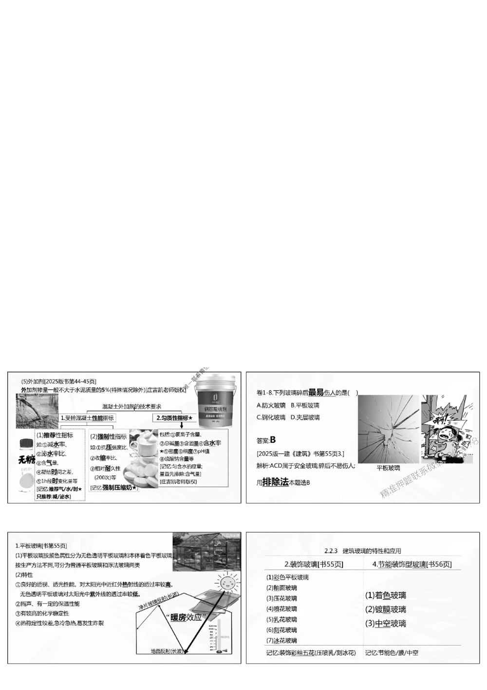1.《密卷1》2025年一建《建筑实务密卷1》庄吉凯老师版权.bak_1_2026年一级建造师_2026年一建建筑_2025年一建建筑SVIP_01-精华文档✿电子教材✿历年真题