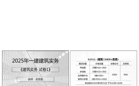 1.《密卷1》2025年一建《建筑实务密卷1》庄吉凯老师版权.bak_1_2026年一级建造师_2026年一建建筑_2025年一建建筑SVIP_01-精华文档✿电子教材✿历年真题