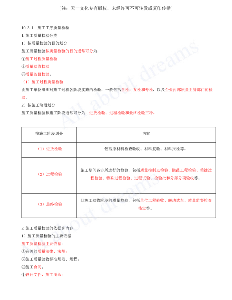 2025-61-第10章-施工质量管理_2026年一级建造师_2026年一建机电_2025年一建机电SVIP_02-基础精讲✿高端面授✿深度强化_07-机电《天一精讲班》王建波KL_讲义