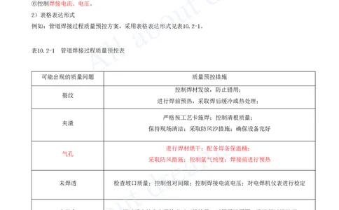 2025-61-第10章-施工质量管理_2026年一级建造师_2026年一建机电_2025年一建机电SVIP_02-基础精讲✿高端面授✿深度强化_07-机电《天一精讲班》王建波KL_讲义