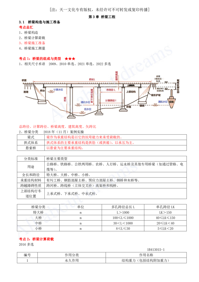 2025-08-第3章-桥梁工程（一）_2026年一级建造师_2026年一建公路_2025年一建公路SVIP_04-冲刺串讲✿考点强化✿小灶集训_04-公路《冲刺串讲班》安慧KL_讲义