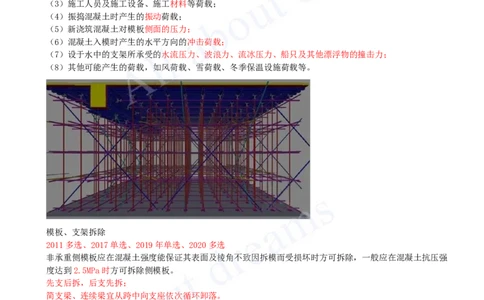 2025-08-第3章-桥梁工程（一）_2026年一级建造师_2026年一建公路_2025年一建公路SVIP_04-冲刺串讲✿考点强化✿小灶集训_04-公路《冲刺串讲班》安慧KL_讲义