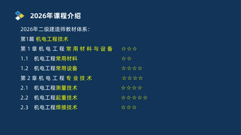 001-2026二建机电精讲导学_2026二建全科_2026二级建造师（持续更新）看这里_2026二建机电SVIP_02-基础精讲✿高端面授✿深度强化_20-2026年二建机电-神秘人-私塾精讲班-刘忠海重点推荐