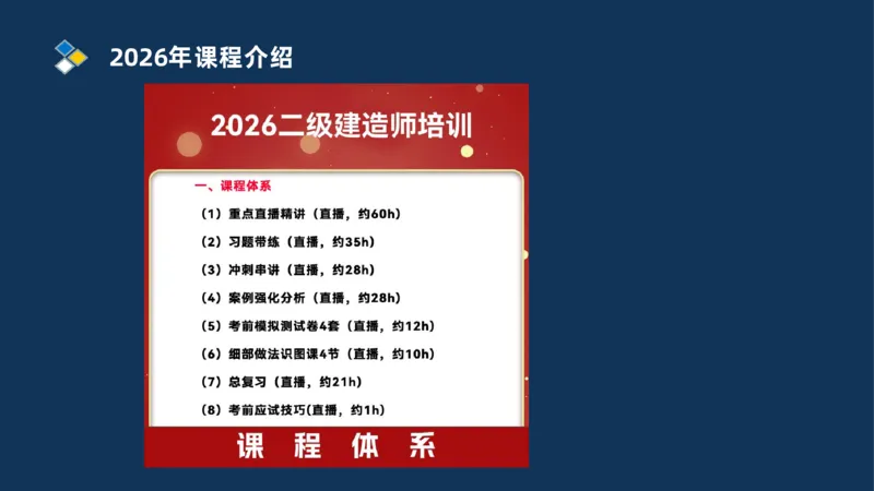 001-2026二建机电精讲导学_2026二建全科_2026二级建造师（持续更新）看这里_2026二建机电SVIP_02-基础精讲✿高端面授✿深度强化_20-2026年二建机电-神秘人-私塾精讲班-刘忠海重点推荐