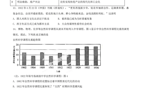 2014年高考历史试卷（安徽）（空白卷）_历史历年高考真题_新&middot;Word版2008-2025&middot;高考历史真题_历史（按年份分类）2008-2025_2014&middot;历史高考真题