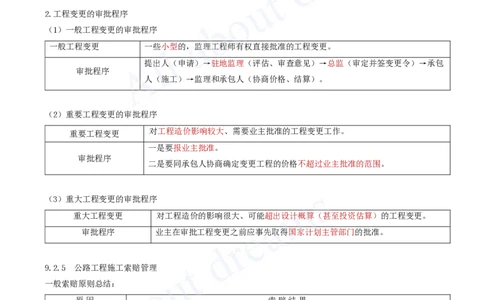 2025-30-第9章-工程招标投标与合同管理_2026年一级建造师_2026年一建公路_2025年一建公路SVIP_02-基础精讲✿高端面授✿深度强化_15-公路《天一精讲班》安慧、李昌春KL_李昌春