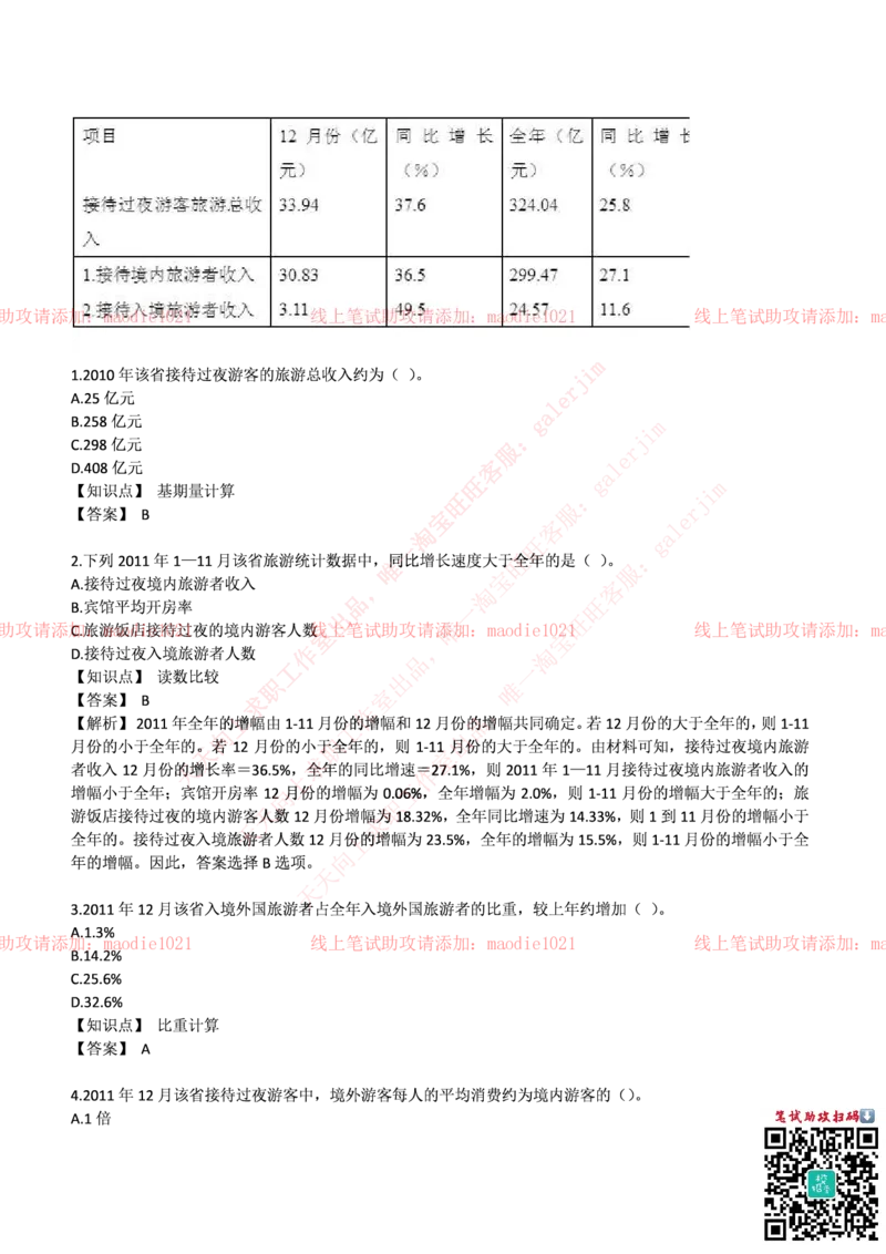 兴业银行2017年招聘笔试完整真题及答案_2025春招题库汇总_银行题库-1_银行全套上岸资料_各银行笔试真题_兴业银行上岸资料