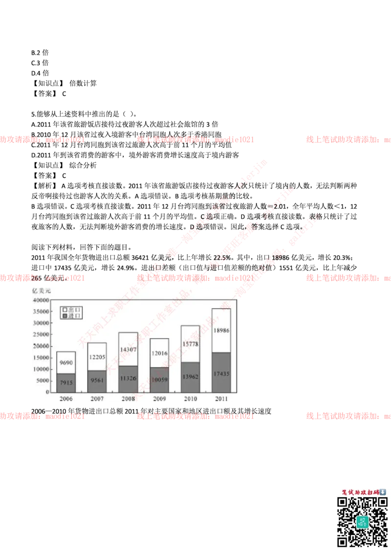 兴业银行2017年招聘笔试完整真题及答案_2025春招题库汇总_银行题库-1_银行全套上岸资料_各银行笔试真题_兴业银行上岸资料