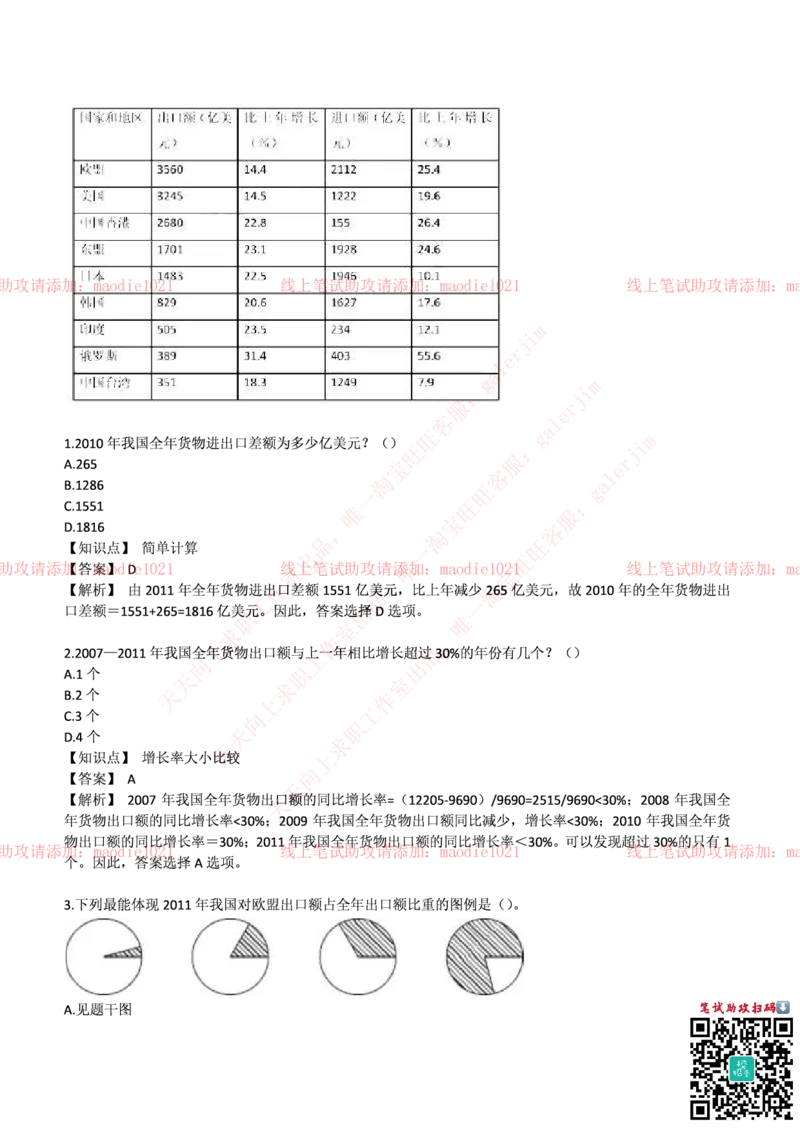 兴业银行2017年招聘笔试完整真题及答案_2025春招题库汇总_银行题库-1_银行全套上岸资料_各银行笔试真题_兴业银行上岸资料
