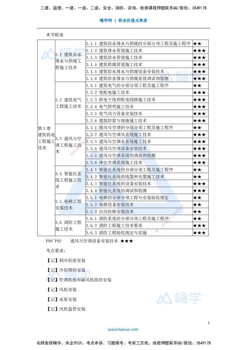 17.2025杨海军-3D实景通关-（16）通风与空调工程施工技术-通风与空调设备安装技术_2026年一级建造师_2026年一建机电_2025年一建机电SVIP_02-基础精讲✿高端面授✿深度强化_讲义