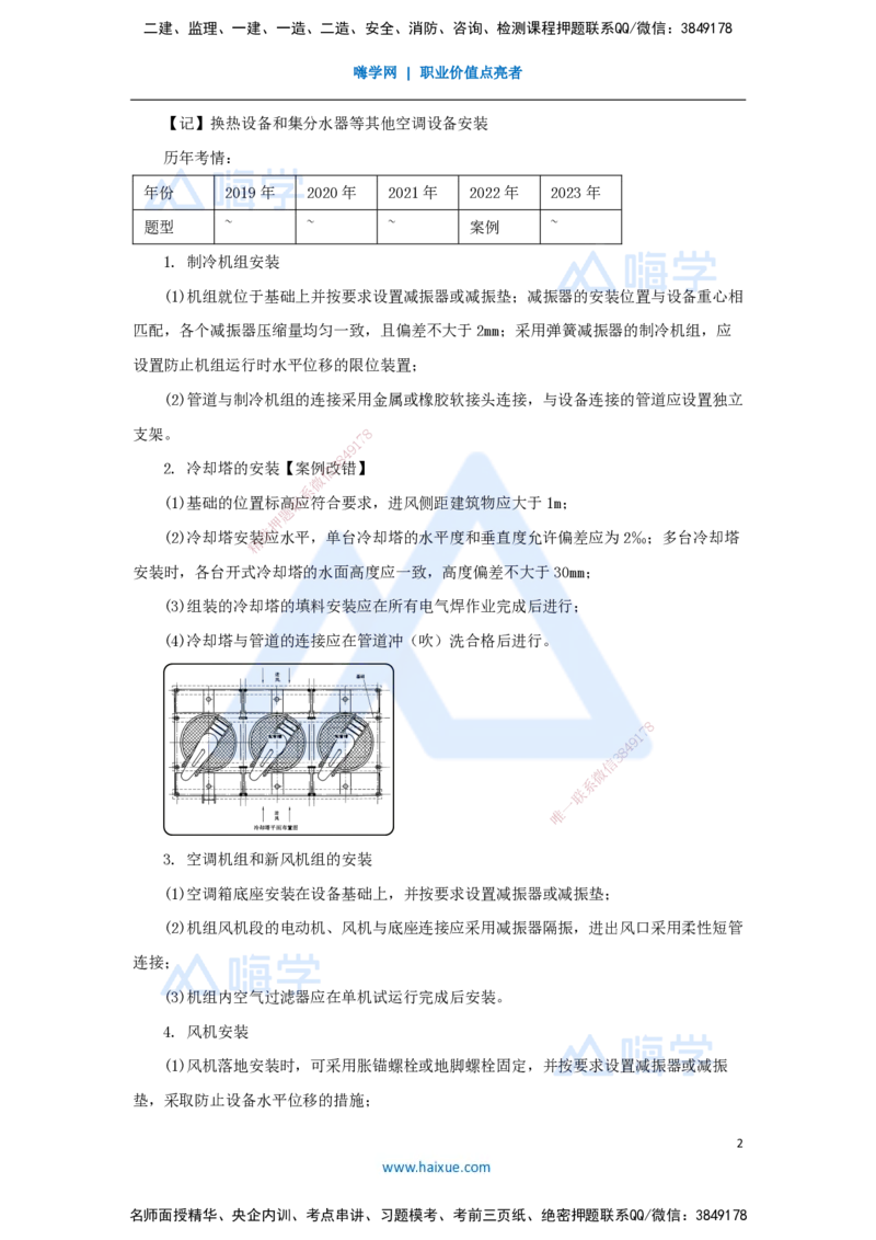17.2025杨海军-3D实景通关-（16）通风与空调工程施工技术-通风与空调设备安装技术_2026年一级建造师_2026年一建机电_2025年一建机电SVIP_02-基础精讲✿高端面授✿深度强化_讲义