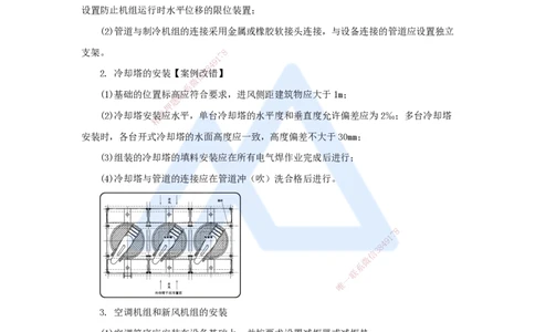 17.2025杨海军-3D实景通关-（16）通风与空调工程施工技术-通风与空调设备安装技术_2026年一级建造师_2026年一建机电_2025年一建机电SVIP_02-基础精讲✿高端面授✿深度强化_讲义