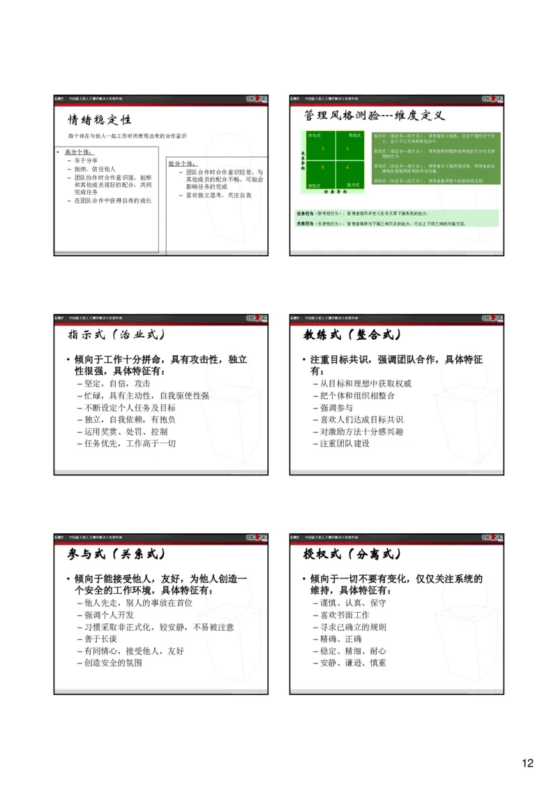 北s测评管理人员各测验维度解释和高低分特征_2025春招题库汇总_十大行测题库_2023年十大热门题库更新中_01、北sen汇总_补充资料_04、21、20年北s真题整理，部分有解析（word+pdf）